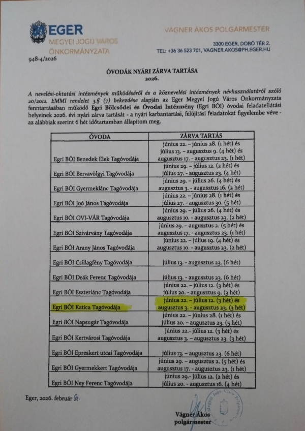Óvodák nyári zárvatartása 2026
